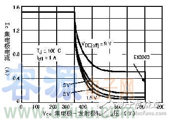 thx203h�����Դ�·�D