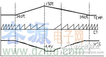 thx203h�����Դ�·�D