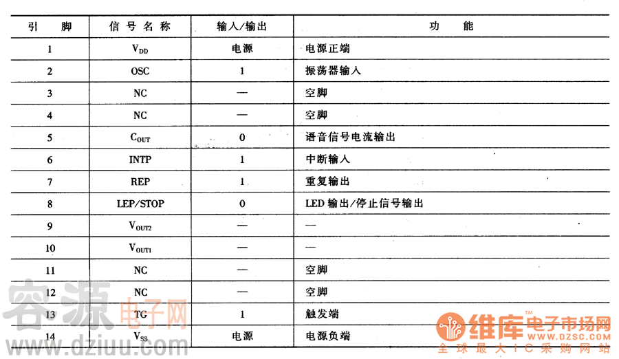 �����·���_���ܱ�