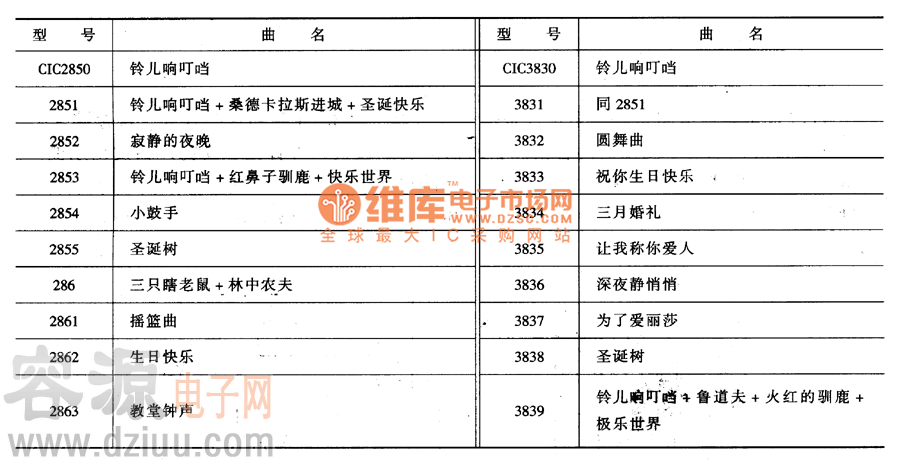 �aƷݔ��������