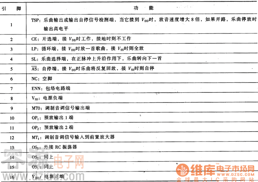 �����·���_����