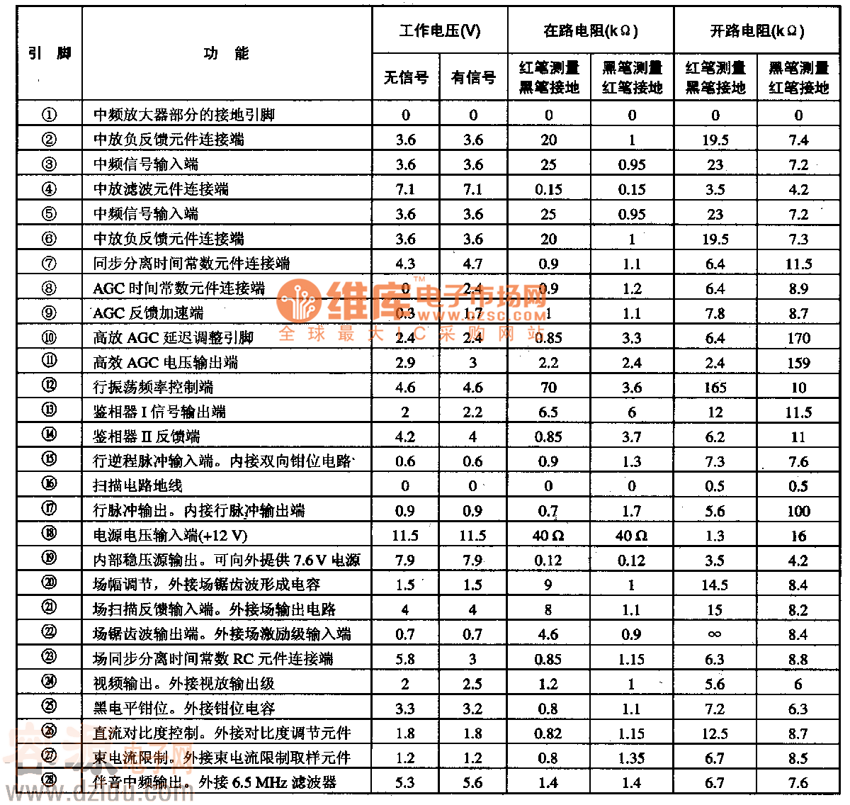 MC13007�����·�����_���ܼ�����
