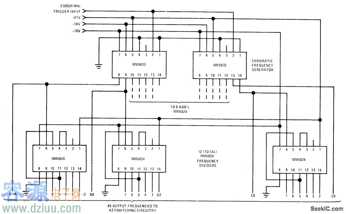 �L�����l�l(f��)�����·