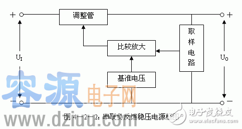 Ԕ�������������Դ�·�͵����·�D