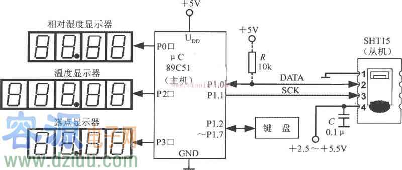 ��SHT15�c89C51���ɵĜyԇ�������ϵ�y��<a href=http://www.zskn.com.cn/dianlutu/ target=_blank class=infotextkey>�·�D</a>