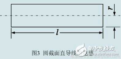 �����늸��ڽ�QEMI��EMC�����������ӵ�����