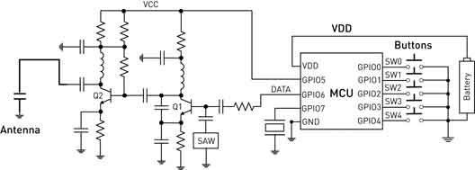 RF�b�����ĺ����OӋ�c����