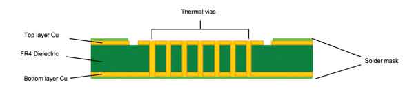 ��ν���LED��������ğ��