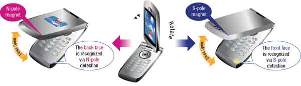 ����Ч��IC�_�P�����M����Ј��еđ���