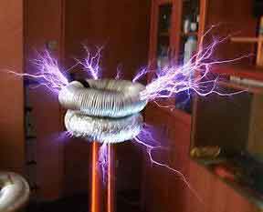 ��˹����Ȧԭ��