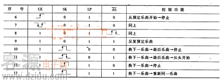 �����·���ƹ�����ֵ��(�m(x��))