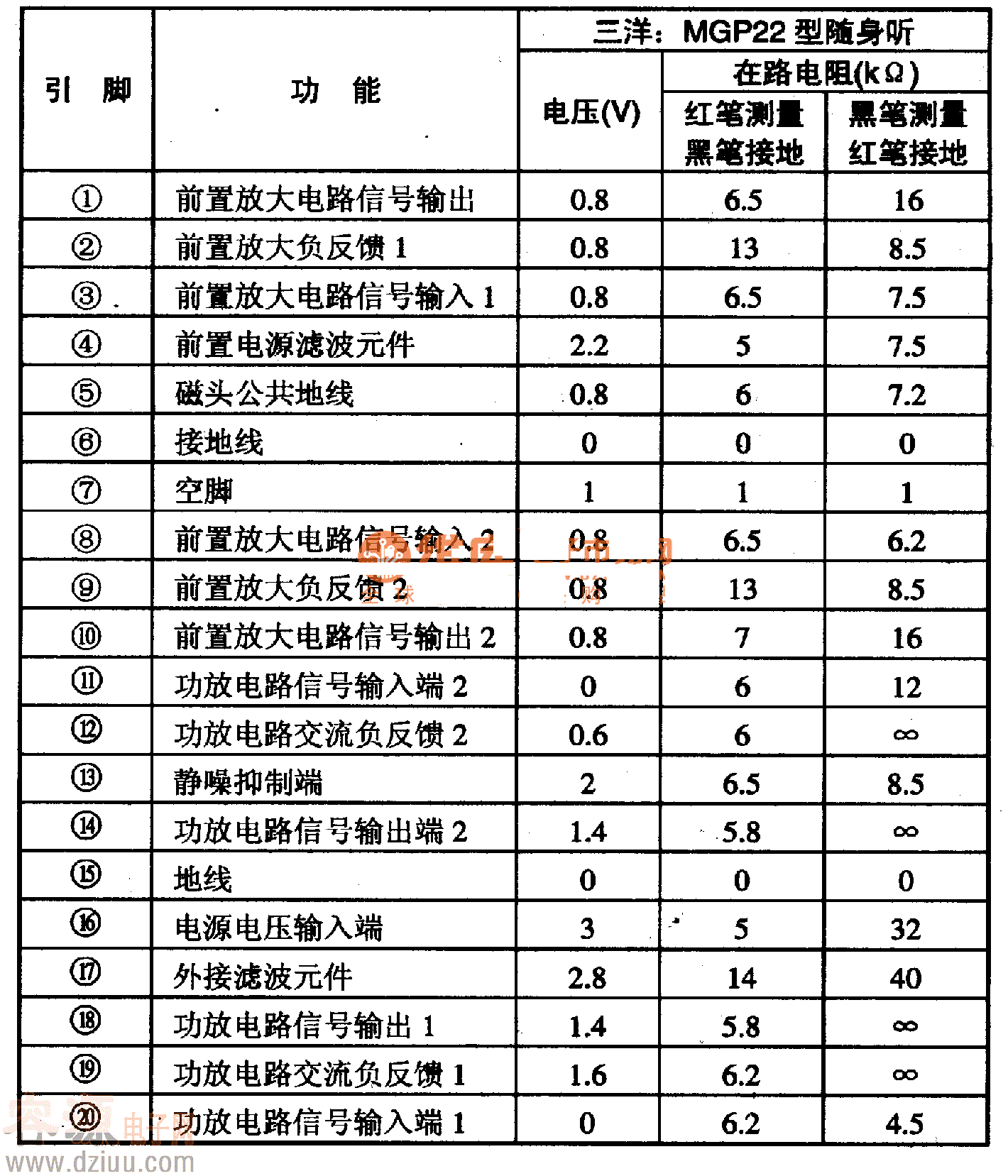 LA4520��Ƭ�����C�����·�����_���ܼ�����