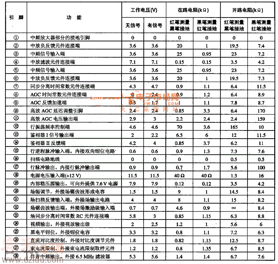 MC13007�����·�����_���ܼ�����