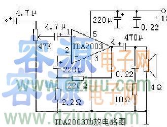 ����TDA2003<a href=http://www.zskn.com.cn/gongfangdianlu/ target=_blank class=infotextkey>�����·�D</a>