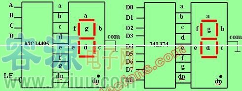 �߶�LED���a�ܽY��