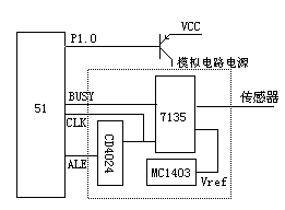 <a href=http://http://www.zskn.com.cn/tags-etagid56-0.html target=_blank class=infotextkey>51��Ƭ�C</a>���Ϸ���һ�� - cryinrain_cug - cryinrain_cug�Ĳ���