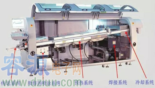 ���庸������ϵ�y(t��ng)�ą���(sh��)ԓ����O(sh��)��