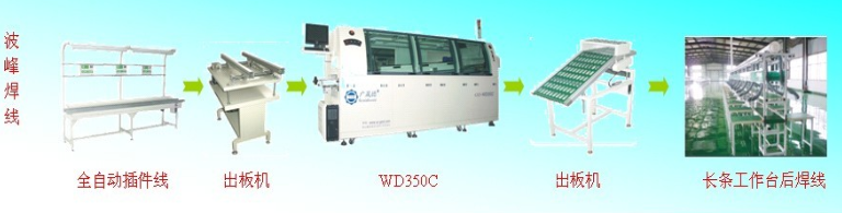 ���庸�Ĺ�ˇ���̡���ȱ�c�����M��ʩ����