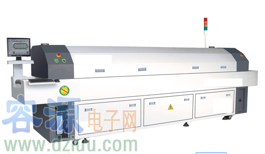 ����������f��ʽ���Ď׷N���քe��ʲô���c