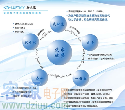 �t��ۉm�������ͼ���ۉm��������ʲô�^(q��)�e