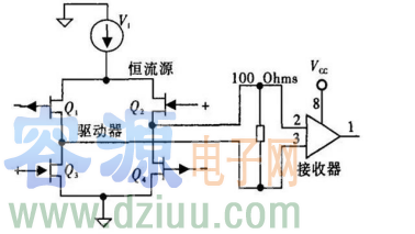 LVDS�Ĺ���ԭ��D