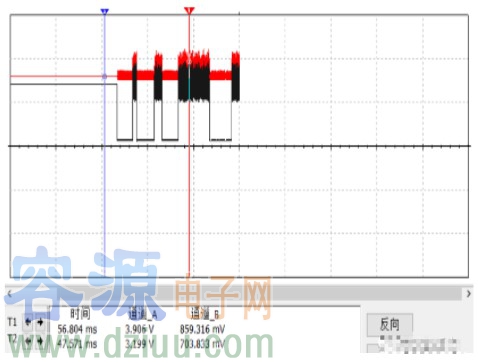 LDOݔ����������ԭ����ʲô