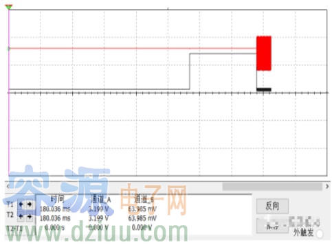 LDOݔ����������ԭ����ʲô