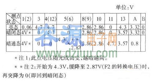 �ǵ�����Ɵ������·�ęz�޷���