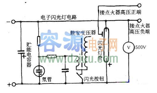 ���ø߉��c�����z���W�������